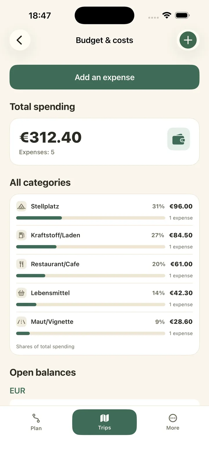 Caravanios shows the total spend of a camping trip, the share of each category and the open balances.